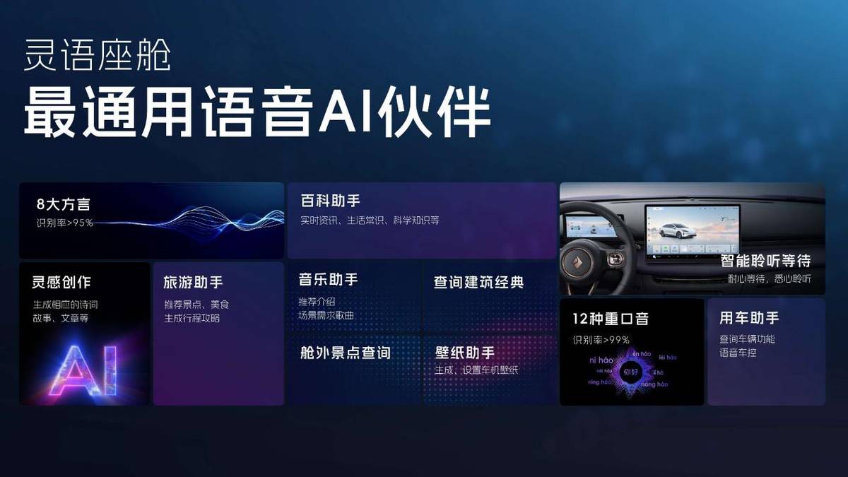 这次真把「人民的电智化」玩出花了爱游戏平台当神车玩起技术流五菱(图8)