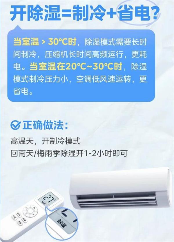 ：空调这般设置最省电 别再花冤枉钱爱游戏(ayx)中国网站美的支招