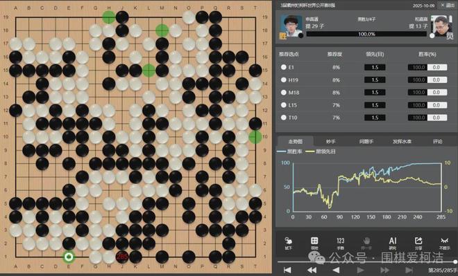 临接龙没想到申真谞赢得这么艰难爱游戏ayx柁老妙手连发小申面